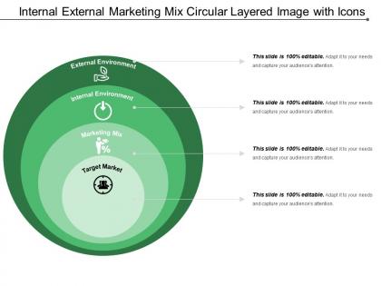 Internal external marketing mix circular layered image with icons
