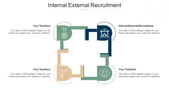 Internal external recruitment ppt powerpoint presentation summary good cpb
