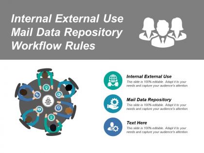 Internal external use mail data repository workflow rules