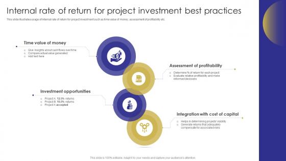 Internal For Project Investment Best Practices Capital Budgeting Techniques To Evaluate Investment Projects