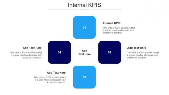 Internal KPIs Ppt Powerpoint Presentation Infographics Samples Cpb