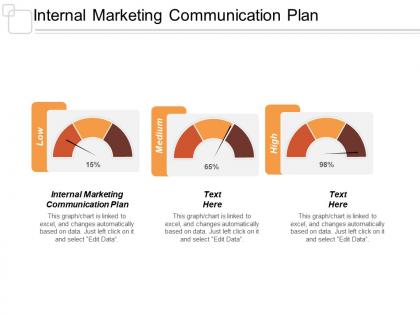Internal marketing communication plan ppt powerpoint presentation icon visual aids cpb