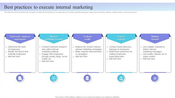 Internal Marketing Plan Best Practices To Execute Internal Marketing MKT SS V