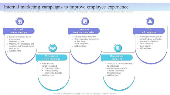 Internal Marketing Plan Internal Marketing Campaigns To Improve Employee MKT SS V