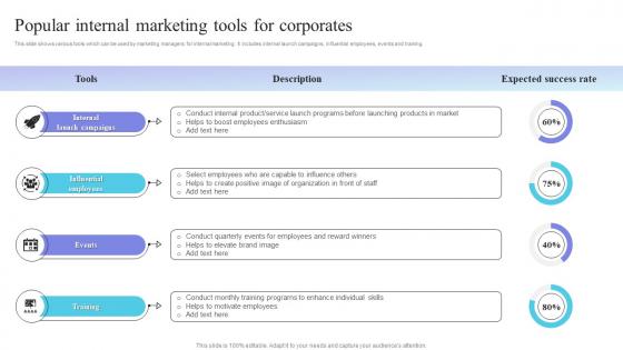 Internal Marketing Plan Popular Internal Marketing Tools For Corporates MKT SS V