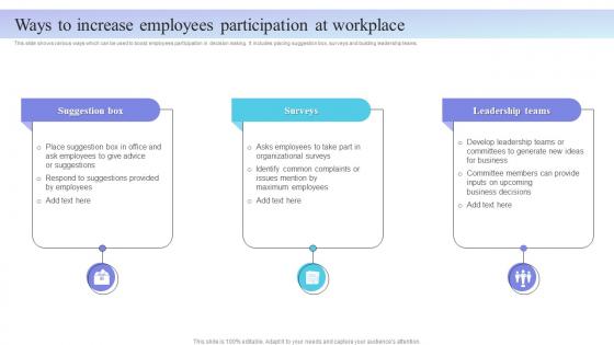 Internal Marketing Plan Ways To Increase Employees Participation At Workplace MKT SS V