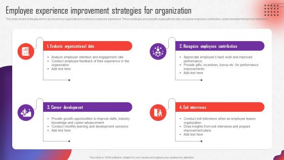 Internal Marketing Strategy Employee Experience Improvement Strategies For Organization MKT SS V