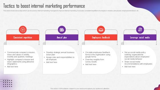 Internal Marketing Strategy Tactics To Boost Internal Marketing Performance MKT SS V