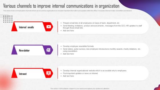 Internal Marketing Strategy Various Channels To Improve Internal Communications MKT SS V