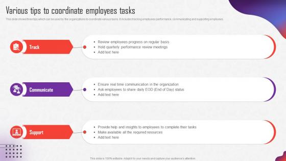 Internal Marketing Strategy Various Tips To Coordinate Employees Tasks MKT SS V