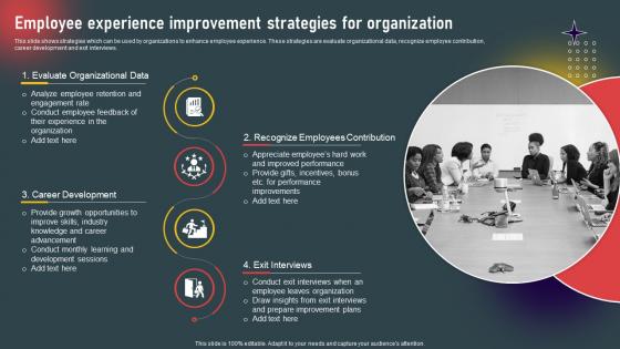 Internal Marketing To Increase Employee Employee Experience Improvement Strategies For Organization