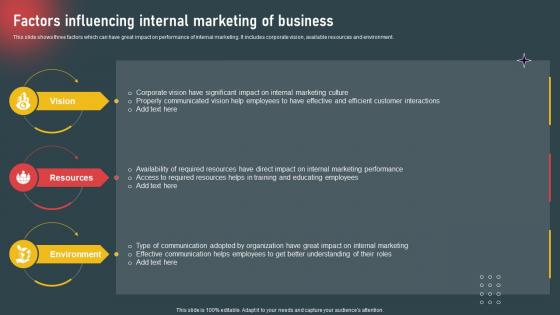 Internal Marketing To Increase Employee Factors Influencing Internal Marketing Of Business