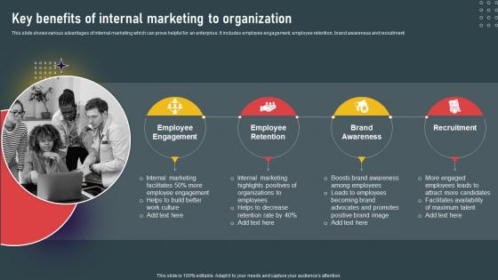 Internal Marketing To Increase Employee Key Benefits Of Internal Marketing To Organization