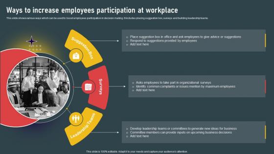Internal Marketing To Increase Employee Ways To Increase Employees Participation At Workplace