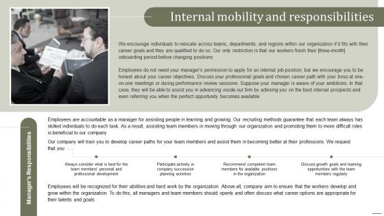 Internal Mobility And Responsibilities Internal Talent Acquisition Handbook