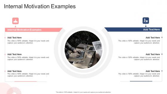 Internal Motivation Examples In Powerpoint And Google Slides Cpb