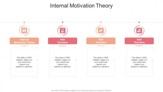 Internal Motivation Theory In Powerpoint And Google Slides Cpb
