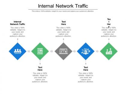 Internal network traffic ppt powerpoint presentation file guidelines cpb