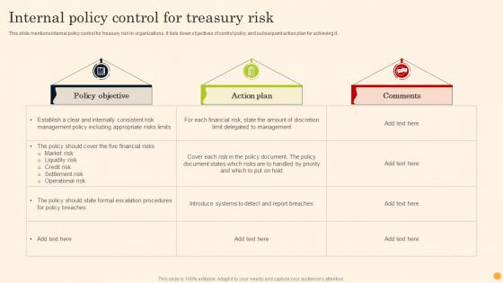 Internal Policy Control For Treasury Risk