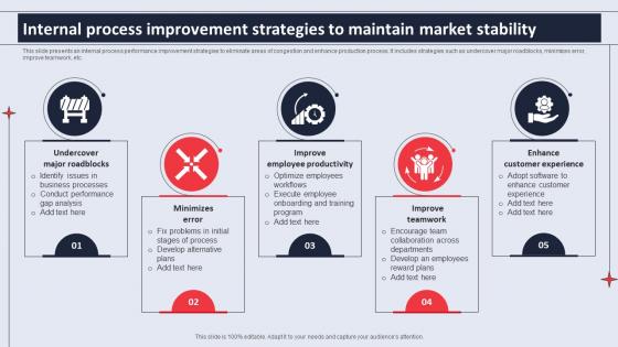 Internal Process Improvement Strategies To Maintain Market Stability