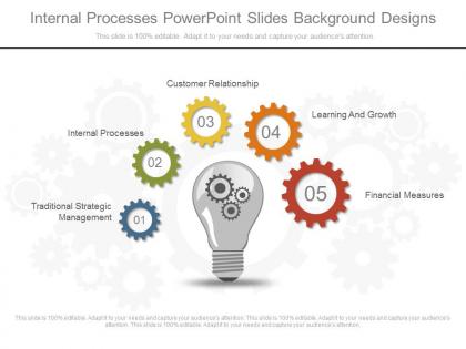 Internal processes powerpoint slides background designs