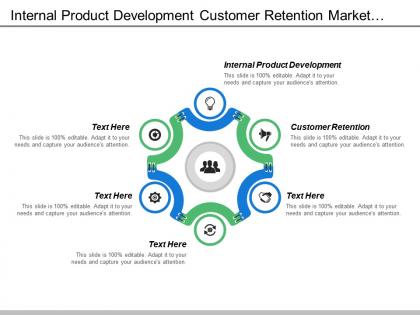 Internal product development customer retention market basket analysis