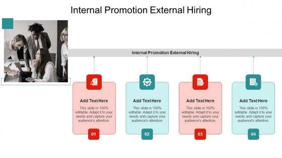 Internal Promotion External Hiring In Powerpoint And Google Slides Cpb