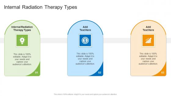 Internal Radiation Therapy Types In Powerpoint And Google Slides Cpb