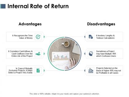 Internal rate of return recognizes ppt powerpoint infographics