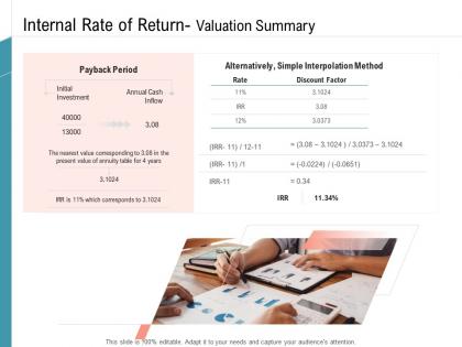 Internal rate of return valuation summary infrastructure management services ppt graphics