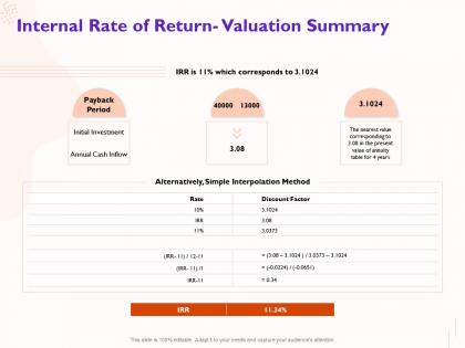 Internal rate of return valuation summary nearest ppt powerpoint presentation summary