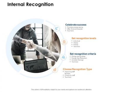 Internal recognition success ppt powerpoint presentation portfolio
