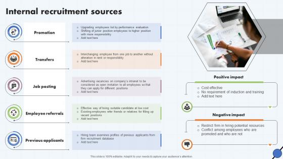 Internal Recruitment Sources Talent Acquisition Process Framework Ppt Pictures