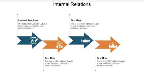 Internal relations ppt powerpoint presentation layouts outline cpb