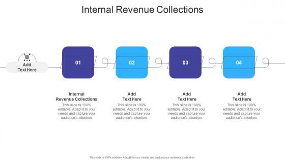 Internal Revenue Collections In Powerpoint And Google Slides Cpb