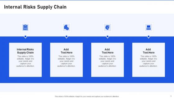 Internal Risks Supply Chain In Powerpoint And Google Slides Cpb