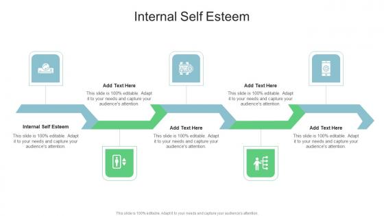 Internal Self Esteem In Powerpoint And Google Slides Cpb