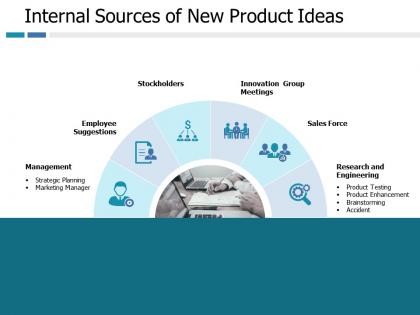 Internal sources of new product ideas management ppt portfolio background designs