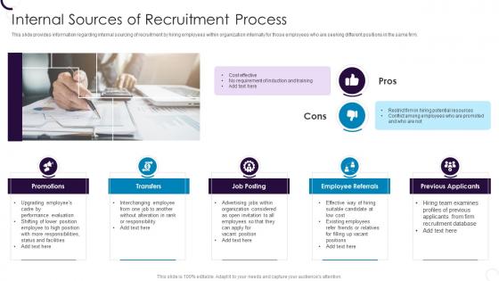 Internal Sources Of Recruitment Process Employee Hiring Plan At Workplace