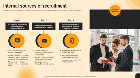 Internal Sources Of Recruitment Ultimate Guide To Hr Talent Acquisition
