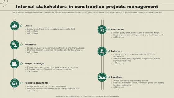 Internal Stakeholders In Construction Projects Management