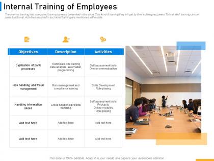 Internal training of employees implementing digital solutions in banking ppt pictures