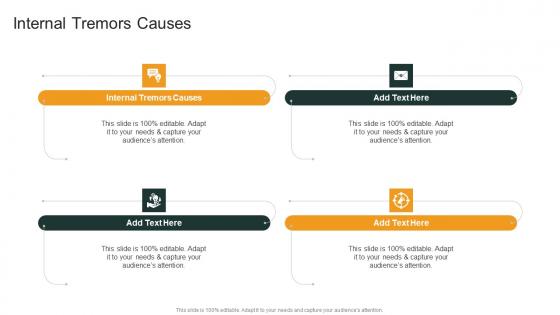 Internal Tremors Causes In Powerpoint And Google Slides Cpb