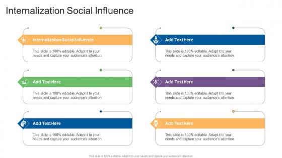 Internalization Social Influence In Powerpoint And Google Slides Cpb