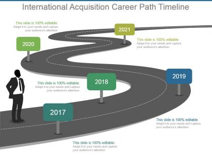 International acquisition career path timeline ppt design templates