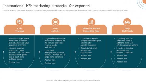 International B2B Marketing Strategies For Exporters Approaches To Enter Global Market MKT SS V
