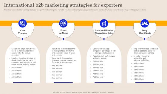 International B2B Marketing Strategies For Exporters Global Brand Promotion Planning To Enhance Sales MKT SS V