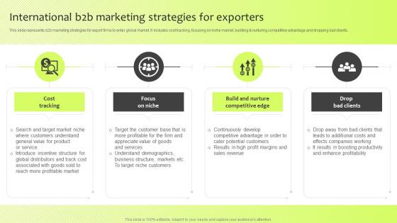 International B2b Marketing Strategies For Exporters Guide For International Marketing Management