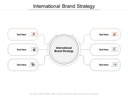 International brand strategy ppt powerpoint presentation infographics graphics download cpb