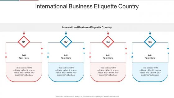 International Business Etiquette Country In Powerpoint And Google Slides Cpb